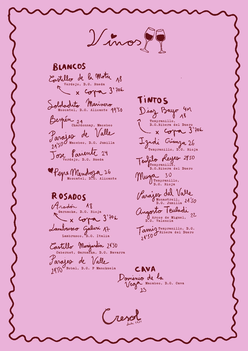 Página 5 de la carta original: Vinos
